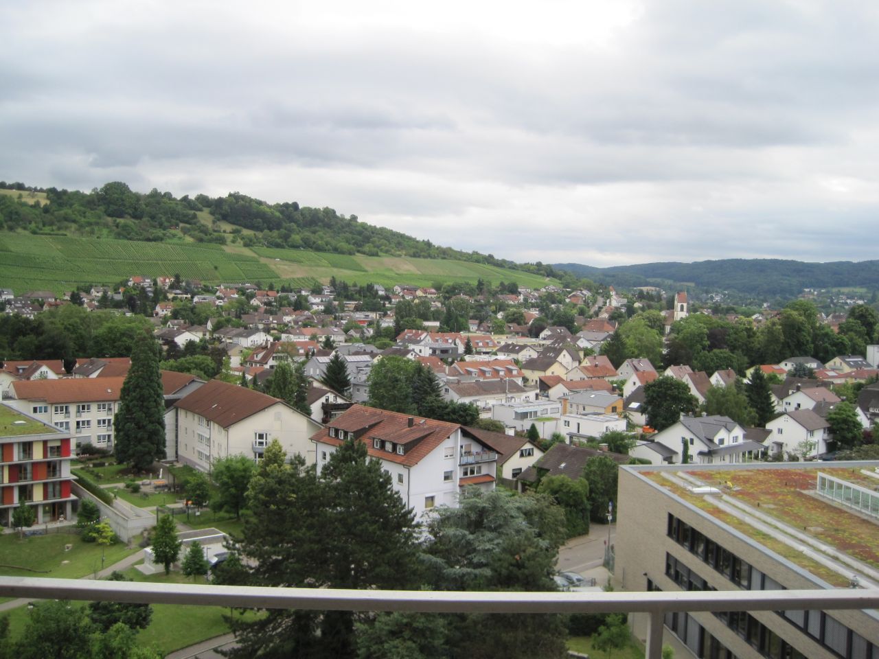 Ausblick Ausblick